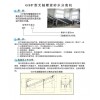 GSF型无轴螺旋砂水分离机
