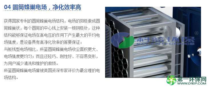 科蓝环保厨房烟罩式油烟净化器4