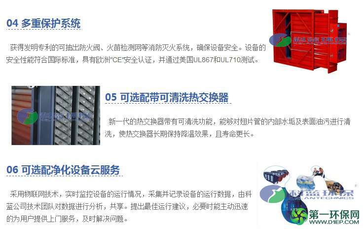科蓝工业油雾净化器