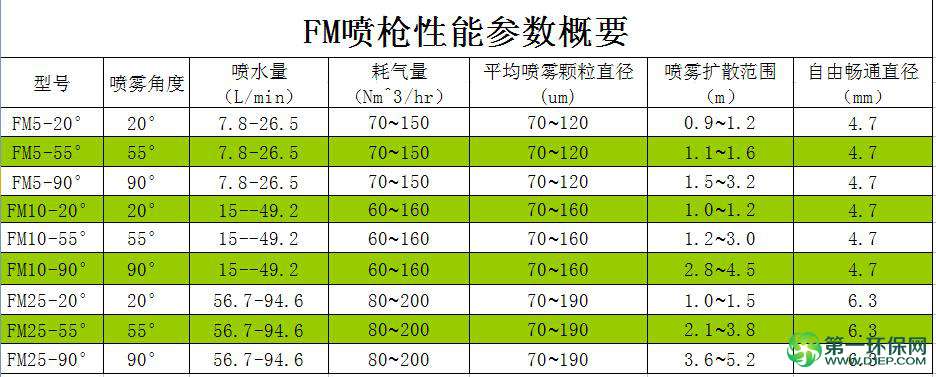 QQ截图20140612101357