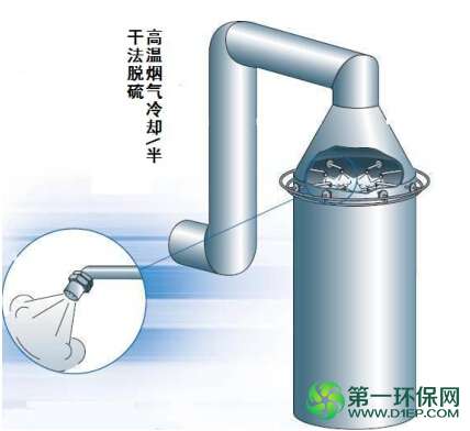 QQ截图20140721093153