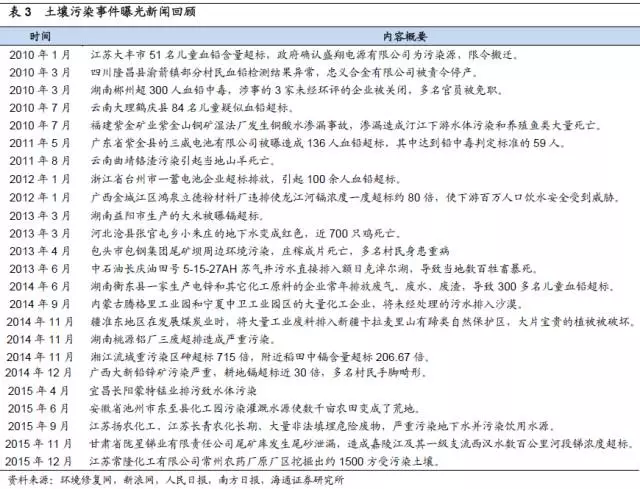 无标题-7