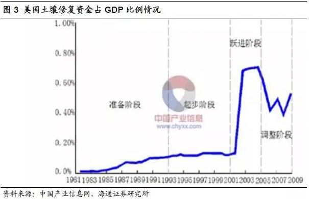 QQ截图20160413095413