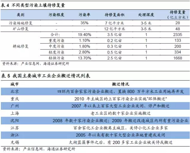 QQ截图20160413095519