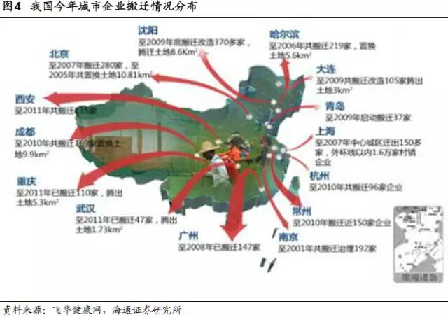 QQ截图20160413095556