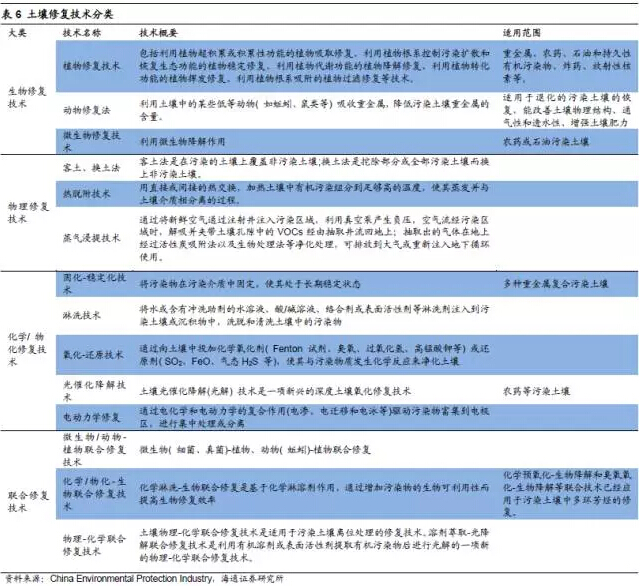 QQ截图20160413095715