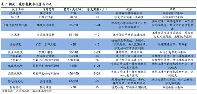 QQ截图20160413095752