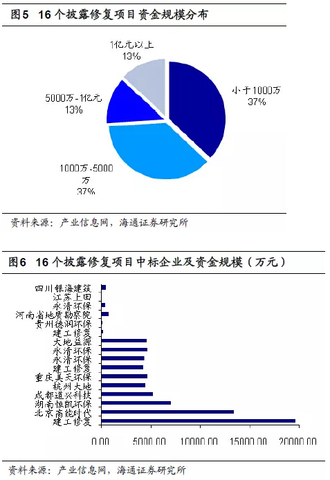 QQ截图20160413095850