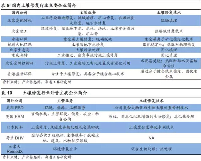 QQ截图20160413100006