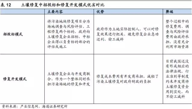 QQ截图20160413100301