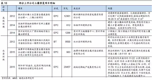 QQ截图20160413100344