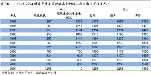 QQ截图20160413100505
