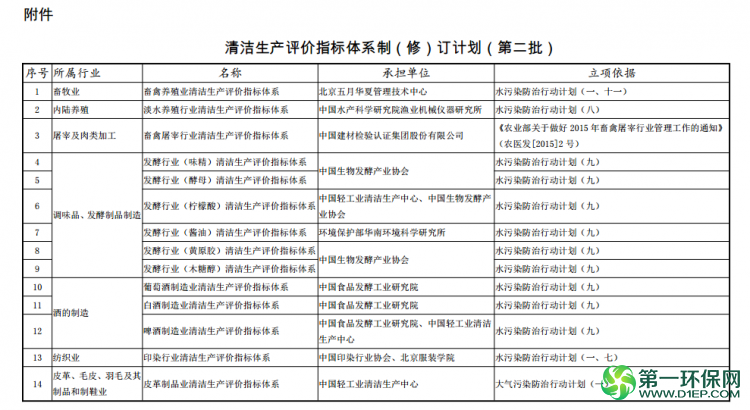 QQ截图20160420082851
