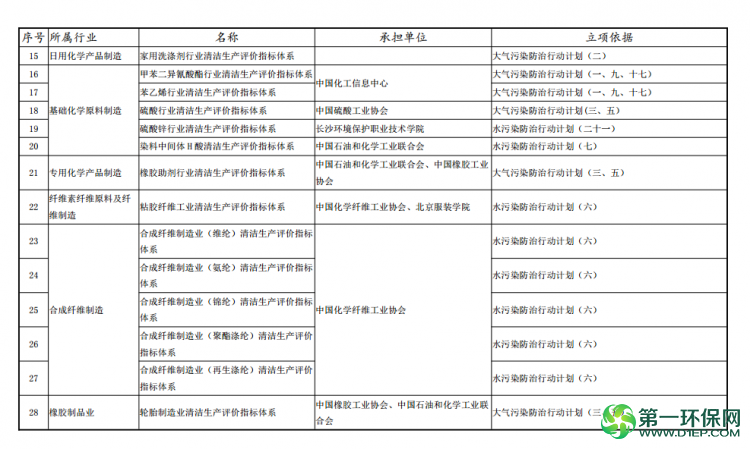 QQ截图20160420082916