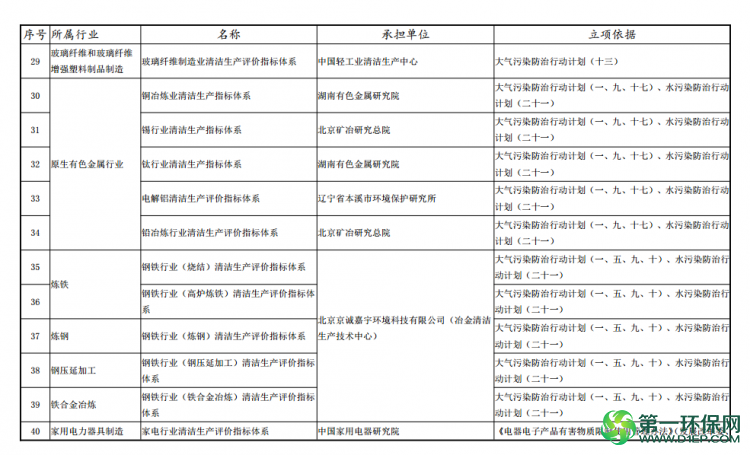 QQ截图20160420082940