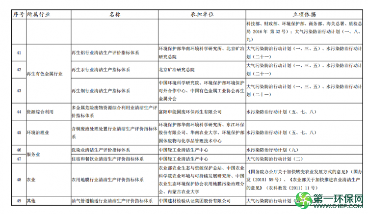 QQ截图20160420083722