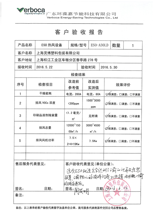 ESO客户验收报告1