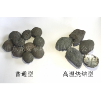 铁碳填料与多相催化氧化技术的相关关系