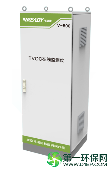 固定源TVOCs