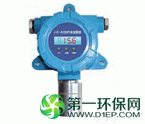 气体报警器GIF