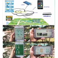远程调试运营核心技术