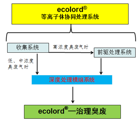 QQ截图20161025152508
