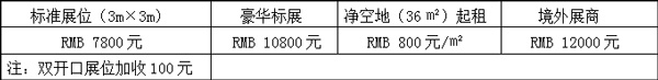 QQ截图20170321090753