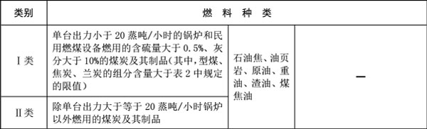 QQ截图20170405094422