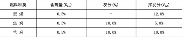 QQ截图20170405094459