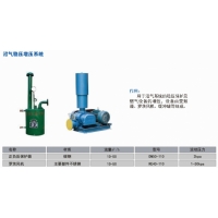 正负压保护器-沼气增压稳压系统