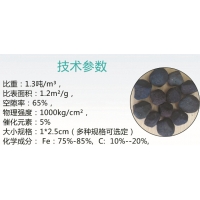 供应英科林川铁碳填料 污水处理填料