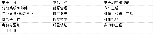 QQ截图20170420142428