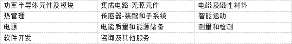 QQ截图20170420142449