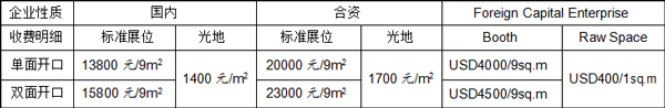 QQ截图20170420164107