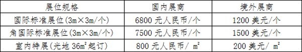 QQ截图20170421133319