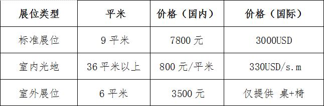 QQ截图20170707095824