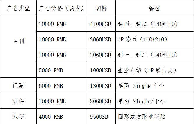 QQ截图20170707095946