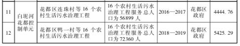 17插