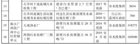 19插