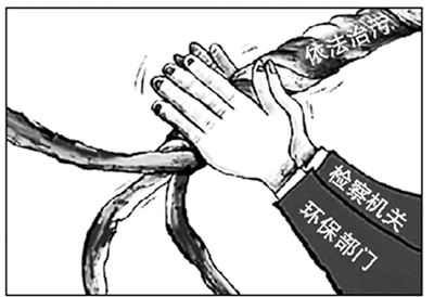 浙江省打造环境执法与司法紧密型联合体