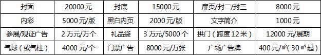 TIM截图20170906101908