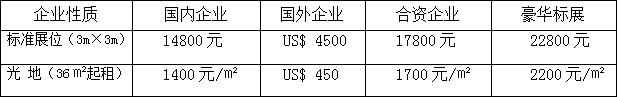 TIM截图20170907150322