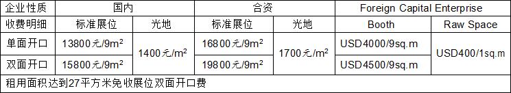 QQ截图20170911155834