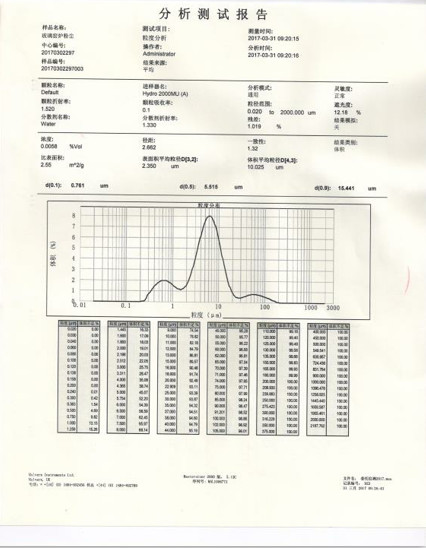 微信图片_20170919174357