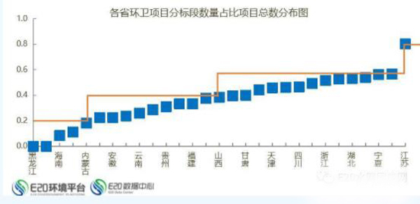 QQ截图20170927140112