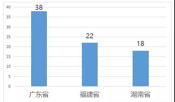 微信图片_20170930152045