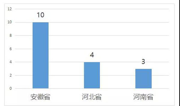 微信图片_20170930152048