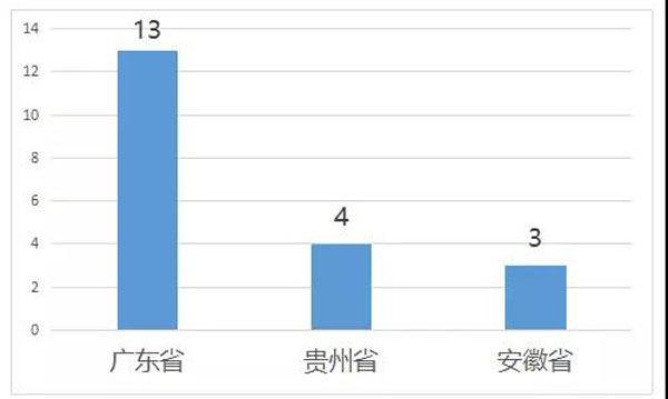 微信图片_20170930152052