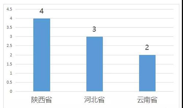 微信图片_20170930152058