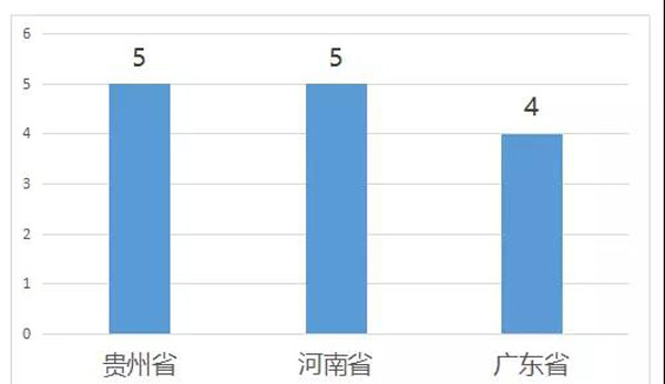 微信图片_20170930152101